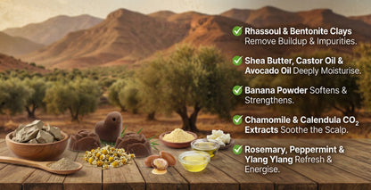 Chocolate & Rhassoul Clay Deep Nourishing Hair Mask Bundle